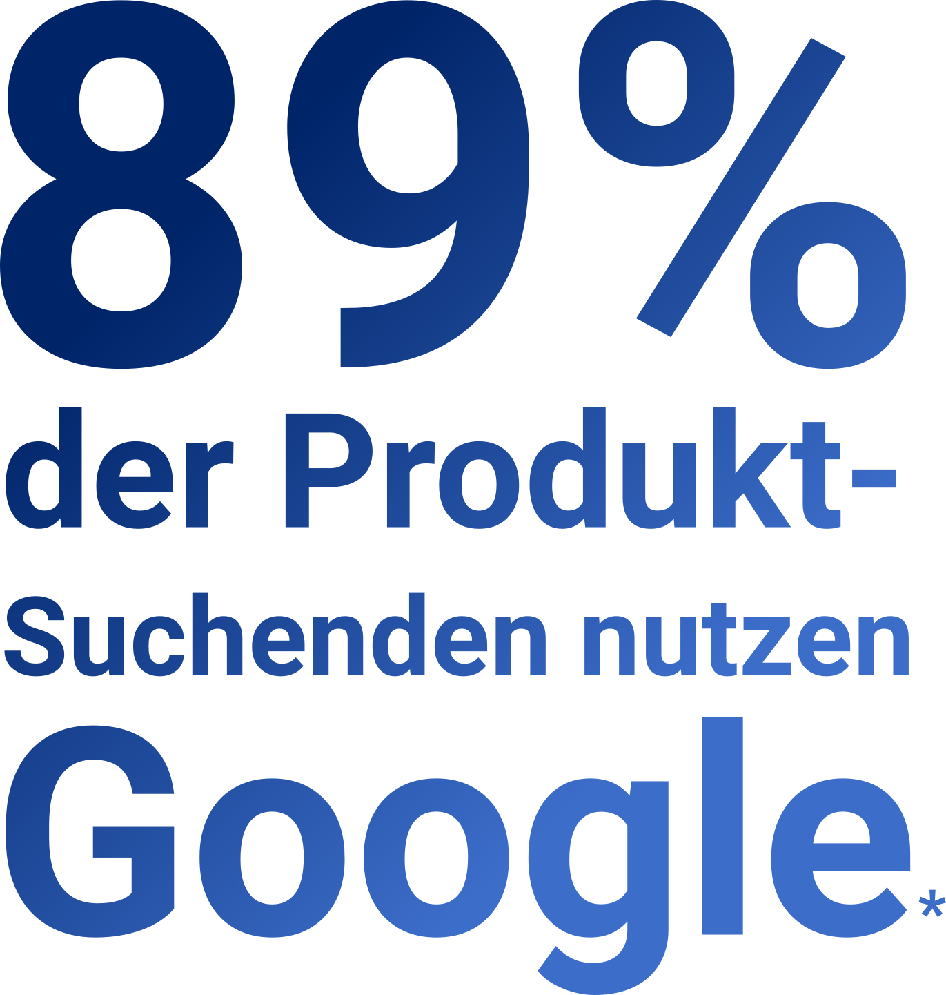 89% aller Produktsuchen laufen über Google ab