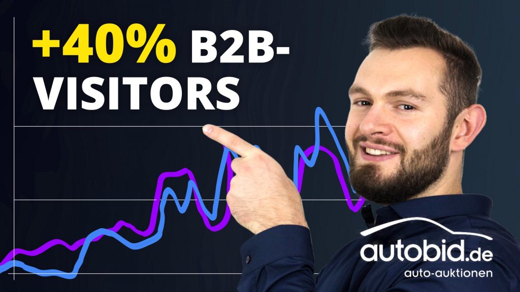 B2B SEO for Automotive Market Place Case Study